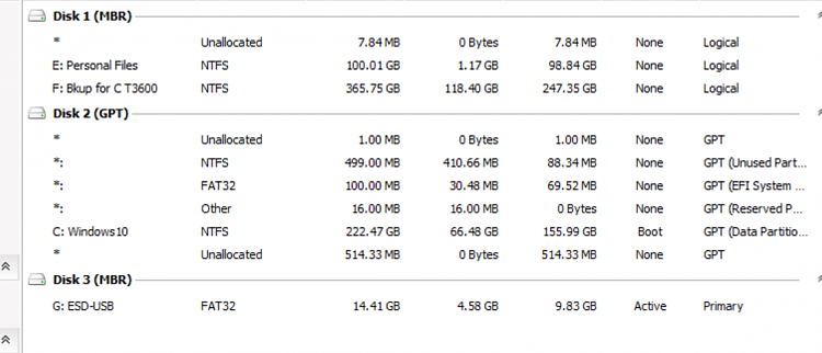 Partition scheme is in a mess-original-partitions.png