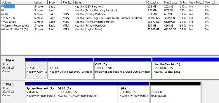 Laptop SSD Failed Start Up - &quot;Cannot be Repaired&quot;-diskmgr.jpg