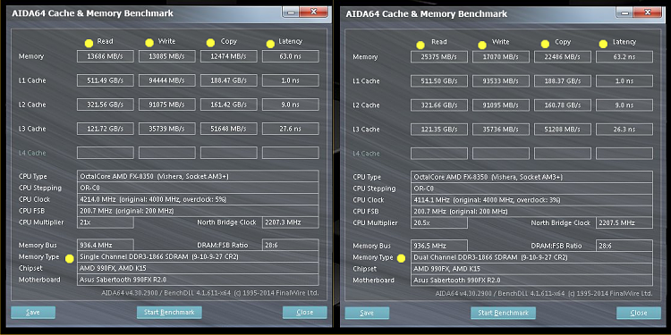 Add new memory sticks: which slots? Lenovo ThinkCentre M83 SFF-00-single-channel-vs-dual-channel.png