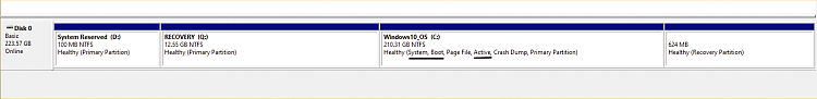 How to create - or convert - partitions in a Legacy MBR/BIOS setup-image1.png