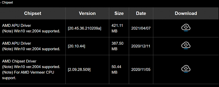 Samsung Magician shows SATA AHCI Deactivated. UEFI show the opposite-chipset-drivers.png