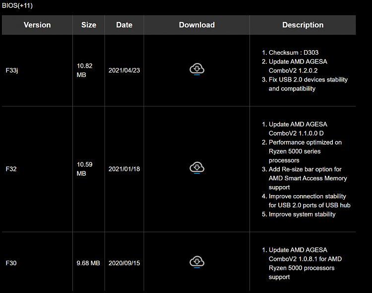 Samsung Magician shows SATA AHCI Deactivated. UEFI show the opposite-bios.png