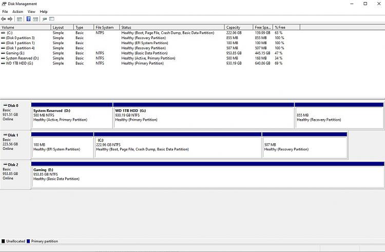 System reserved on the same drive as my HDD ???-hmmmmm.jpg