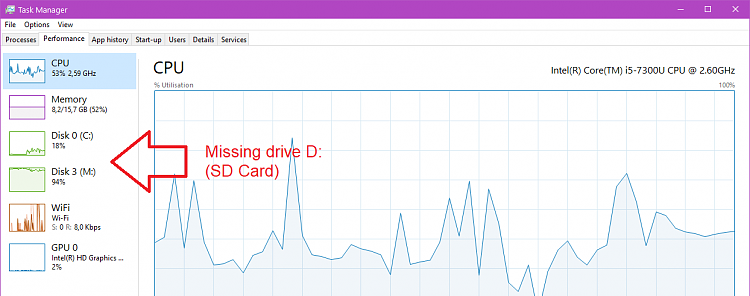 SD Card disk not shown in Task Manager Performance view-image.png