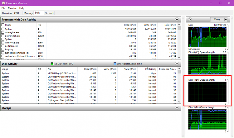 SD Card disk not shown in Task Manager Performance view-image.png