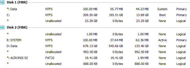 Is a 100mb system partition required on my data disk?-zt0mmr2.png
