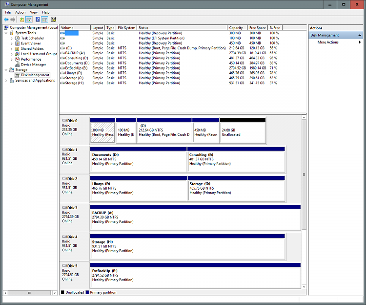 Is a 100mb system partition required on my data disk?-drive-set-up.png