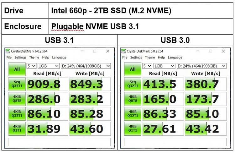 Crucial P2 1TB NVMe drive in External USB 3.2 enclousure-2021-08-19-16_57_19-results.docx-compatibility-mode-word.jpg