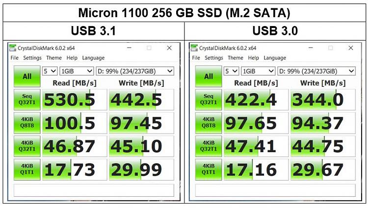 Crucial P2 1TB NVMe drive in External USB 3.2 enclousure-2021-08-19-17_21_09-results.docx-compatibility-mode-word.jpg