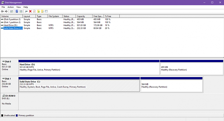 MBR2GPT Disk layout validation failed-disk-management.png