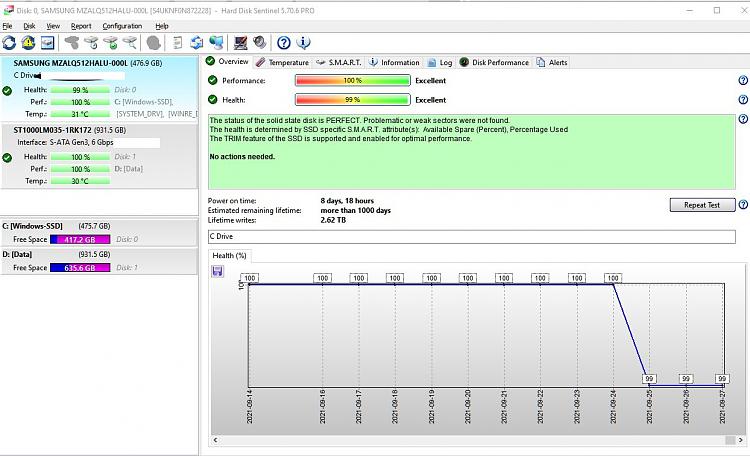 Windows and Drive health (life)-screenshot-2021-09-27-175242.jpg