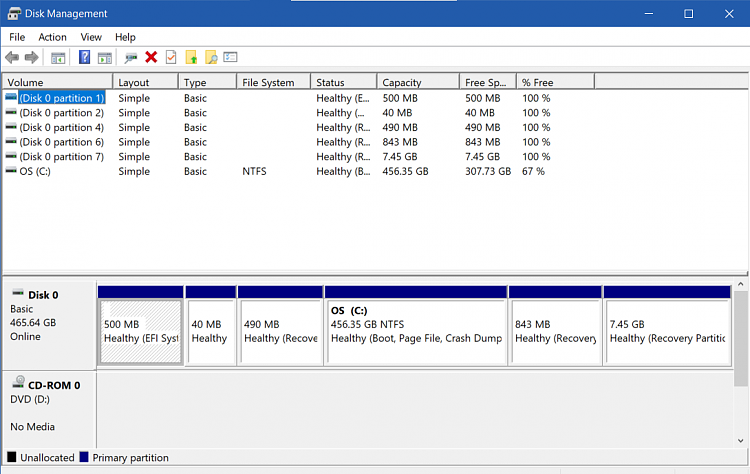 I see 5 partitions on a Dell is this normal?-image.png