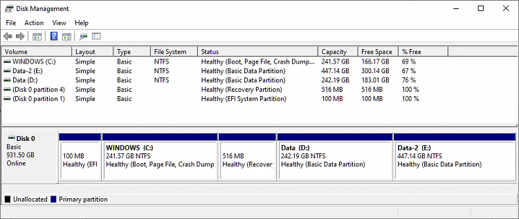 I see 5 partitions on a Dell is this normal?-image.png
