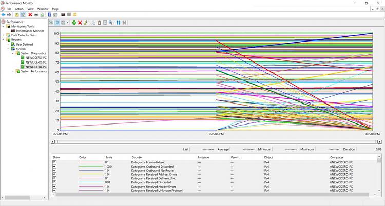 The Case of the Missing WiFi Adapter (with Port Reset Failed)-alienware-perf-mon-dx-report-error-screen.jpg