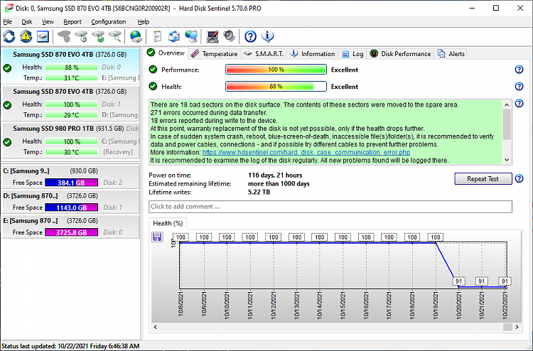 False Positive Bad Blocks on SSD?-hdsentinel_01.png