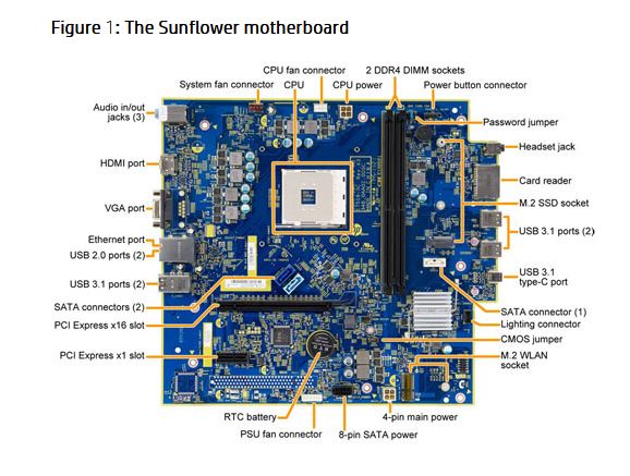 Replace HDD w/SSD, or add SSD (M.2) to extra slot?-my-hp-motherboard.jpg