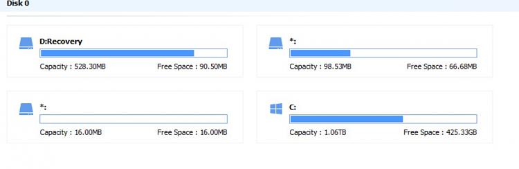 I see wrong capacity for my drive C:\-2.jpg