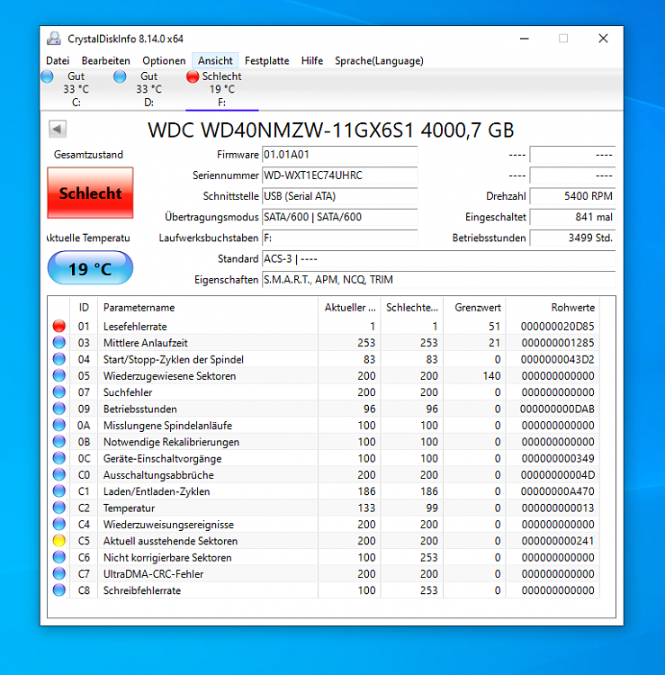 Slow HDD with many bad sectors; Data recovery-hdd.png