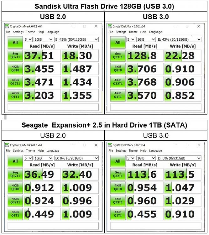 USB connection question for external HD-flash-hard-drive-2.jpg