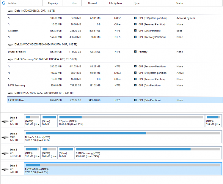 External HDD - Access Denied error-image.png