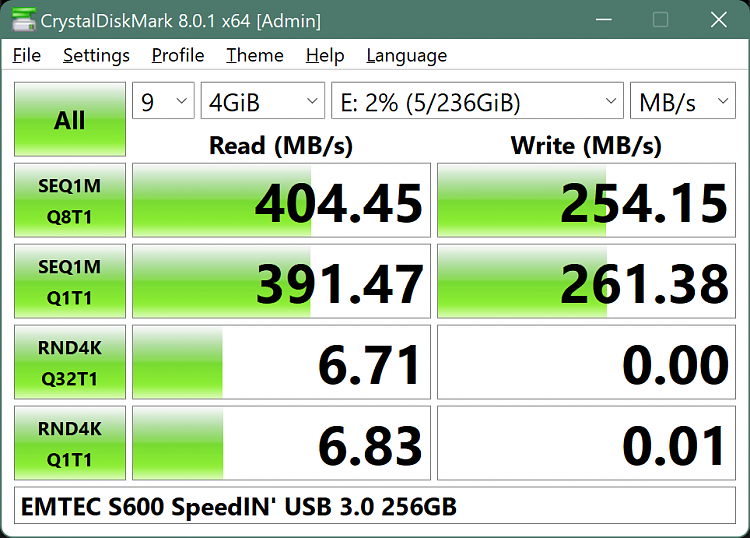 How many usb memory sticks do you keep?-emtec-s600.png