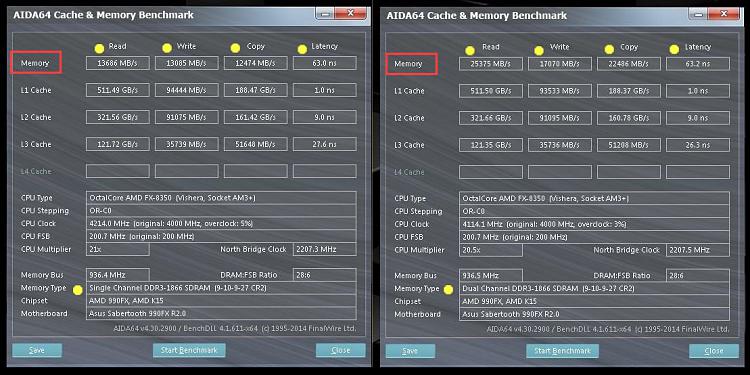 How to troubleshoot possible bad DIMM slot(s)-00-single-channel-vs-dual-channel.jpg