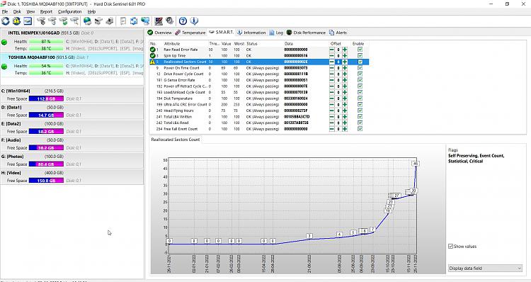 Is my HDD failing?-25-11-2022-16-45-54.jpg