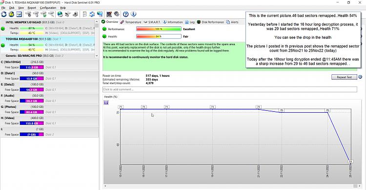 Is my HDD failing?-25-11-2022-22-31-40.jpg