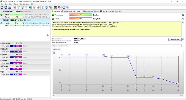 Is my HDD failing?-30-11-2022-13-11-39.jpg