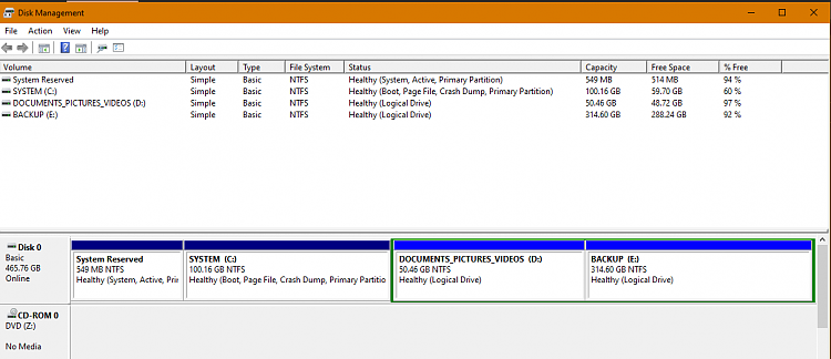 Does my disk partitioning appear to be OK?-2022-12-21-disk-management-screen-shot.png