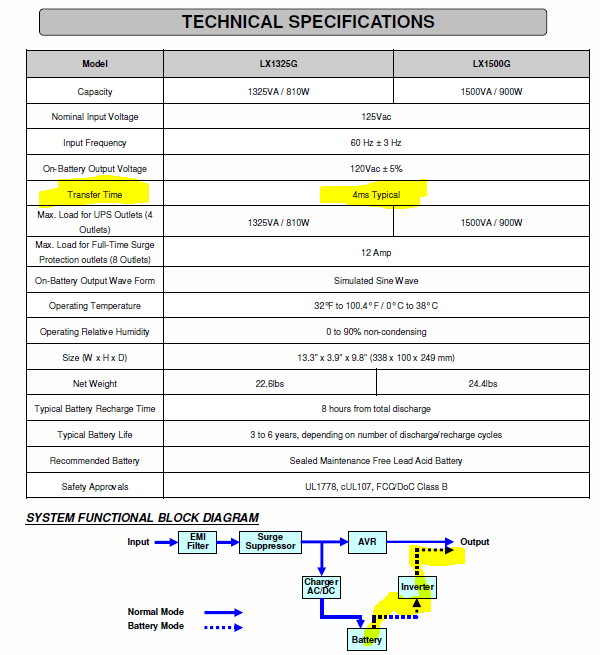 UPS Battery Backup power quality-capture.png