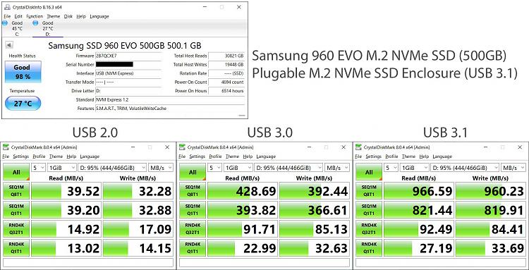 USB 3.0 actual speed-nvme-ssd.jpg