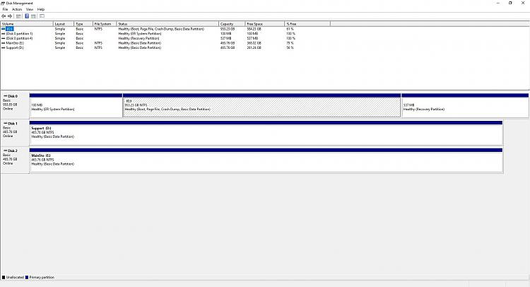 How can an M2 undetected by the BIOS be detected by Windows 10?-disk-management.jpg