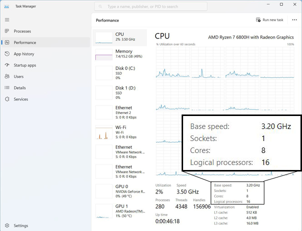 Number of core processors working-cores_in_task_manager_edited-1.jpg