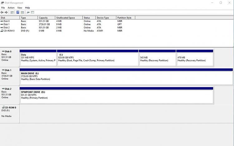 Do I need to copy 'Other' and 'Unallocated' when I clone hard drive?-diskmngmt-screenshot-2023-06-03-143813.jpg