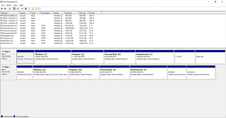 Failure to clone an ssd to bigger ssd with minitool partition wizard-disk-management-1_11_2024-11_31_17-pm.png