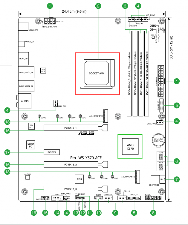 chipset amd phenom X4 955-image1.png