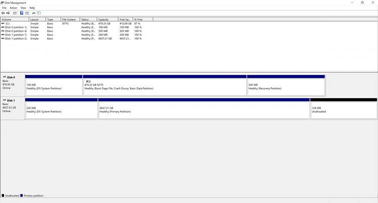 Large FAT32 external harddrives and Windows 10 issue-1.jpg