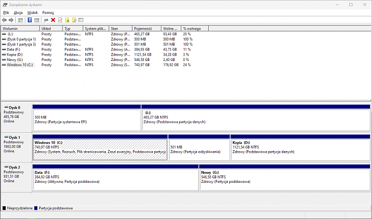 GPT partitioning - switching partition order, adding partition at begi-mmc_reqafbgi8e.png