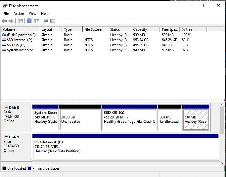 Need Help To Fix MiniTool Partition Wizard Issue-drives.jpg