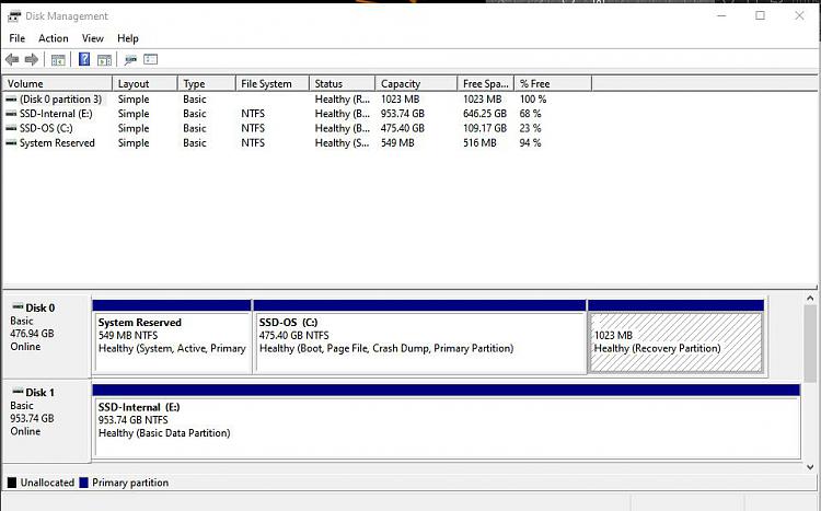 Need Help To Fix MiniTool Partition Wizard Issue-drives4.jpg