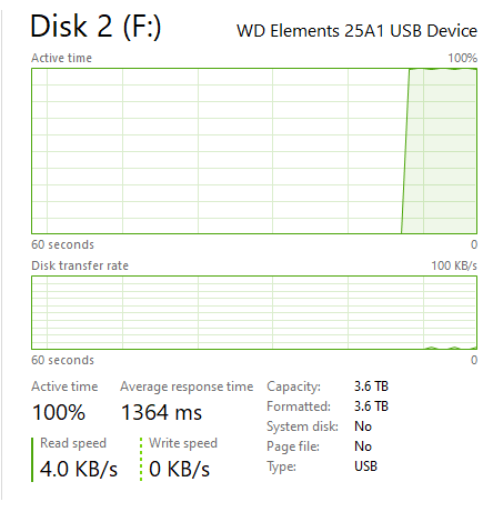 WD Elements 25A1 USB Device (Hard Drive HDD) Unusable-1.png