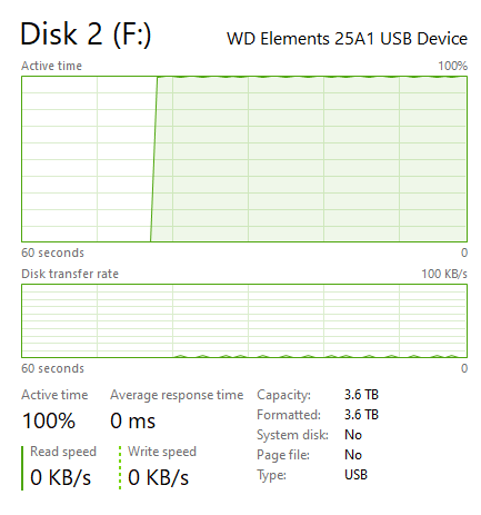 WD Elements 25A1 USB Device (Hard Drive HDD) Unusable-2.png