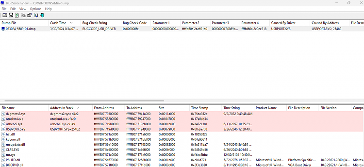 Troubleshoot USB error - External HDD works, suddenly throws error 43-2024-04-01-21_47_00-bluescreenview-c__windows_minidump.png