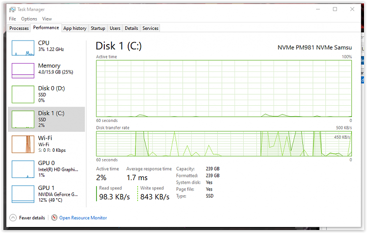 HDD activity LED always ON (constant writing to SSD)-screen-shot-04-05-24-12.50-pm.png