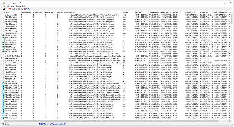HDD constant activity ON (writing to SSD)-screen-shot-04-05-24-07.42-pm.png