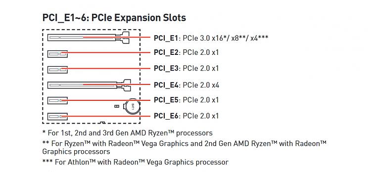 M.2 to PCIe adaptor sata question-amd2.jpg