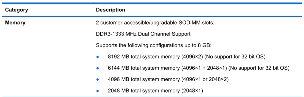 System not detecting slot 1 with 4GB RAM.-capture_10292015_182032.jpg