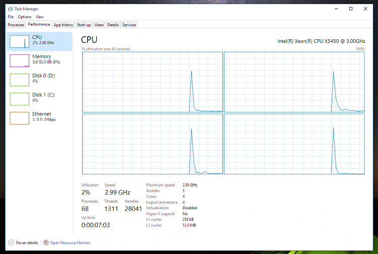 Windows 10 Not Using Both CPU's-proc3.png