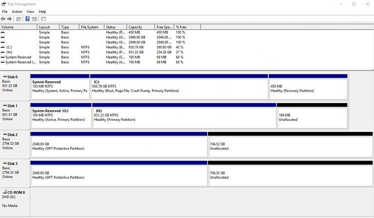 Lost Drives after upgrade-diskman.jpg